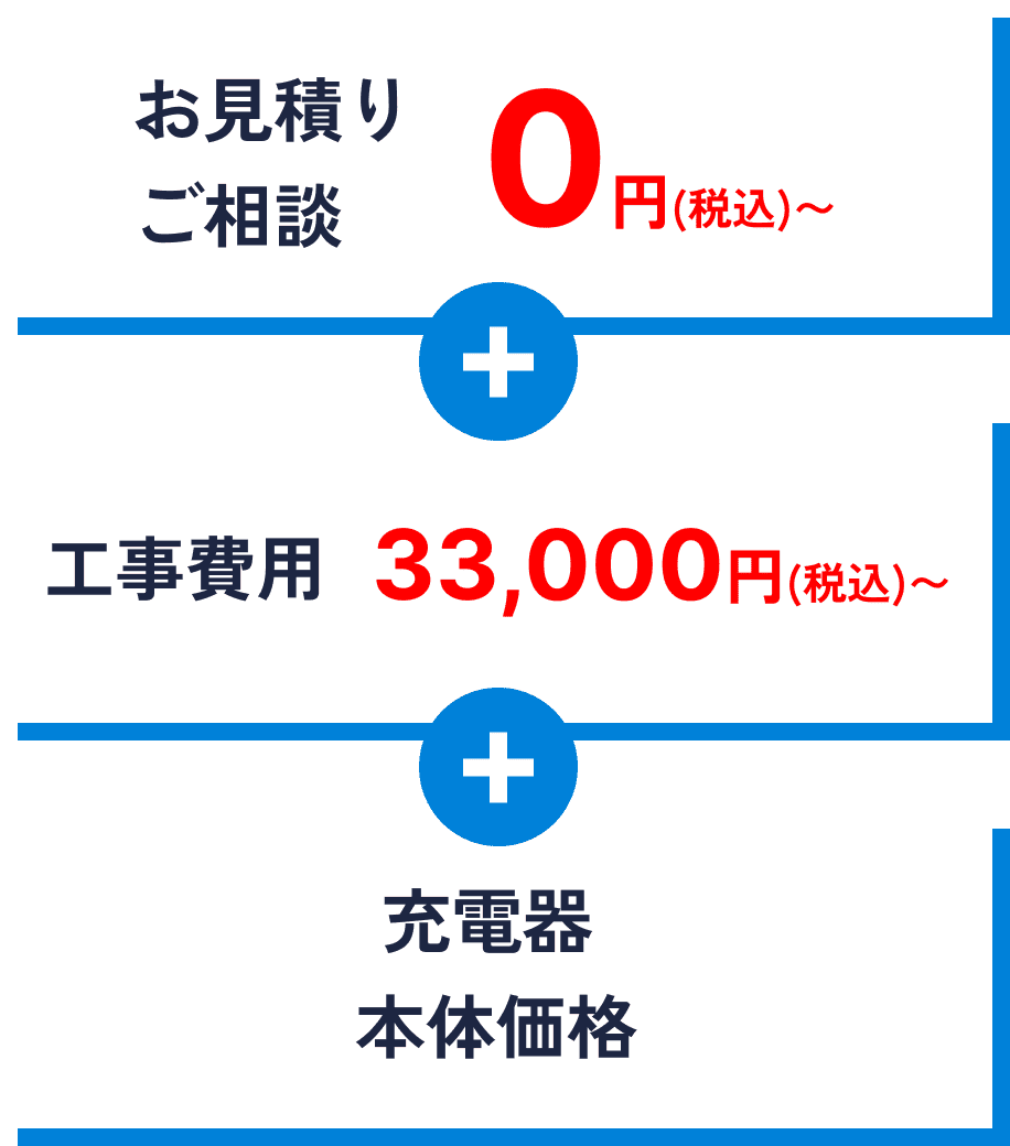 お見積りご相談0円(税込)〜＋工事費用33,000円(税込)〜＋充電器本体価格